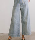 Two hand pockets denim in light wash